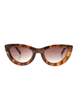 Luxe II - Turtle SUNGLASSES REALITY EYEWEAR 